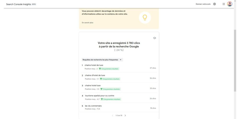Les mots clef recherchés qui nous mènent du trafic selon la Google search console