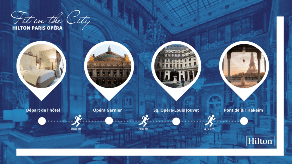 Hilton Paris Opéra