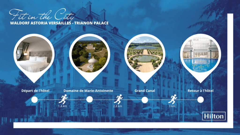 Waldorf Astoria Versailles - Trianon